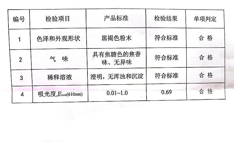 焦糖色素  焦糖色.jpg