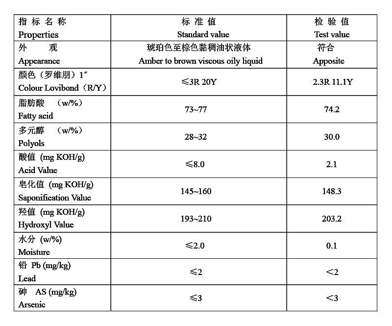 司盘80 山梨醇酐单油酸酯.jpg