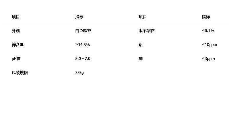EDTA-ZnNa2 EDTA螯合锌 EDTA锌 螯合锌 EDTA锌钠 乙二胺四乙酸锌钠.jpg