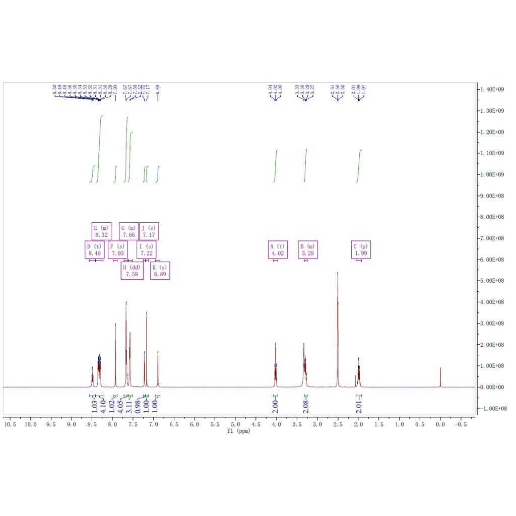 N-(3-(1H-咪唑-1-基)丙基)-5,7-二苯基吡唑并[1,5-A]嘧啶-2-甲酰胺