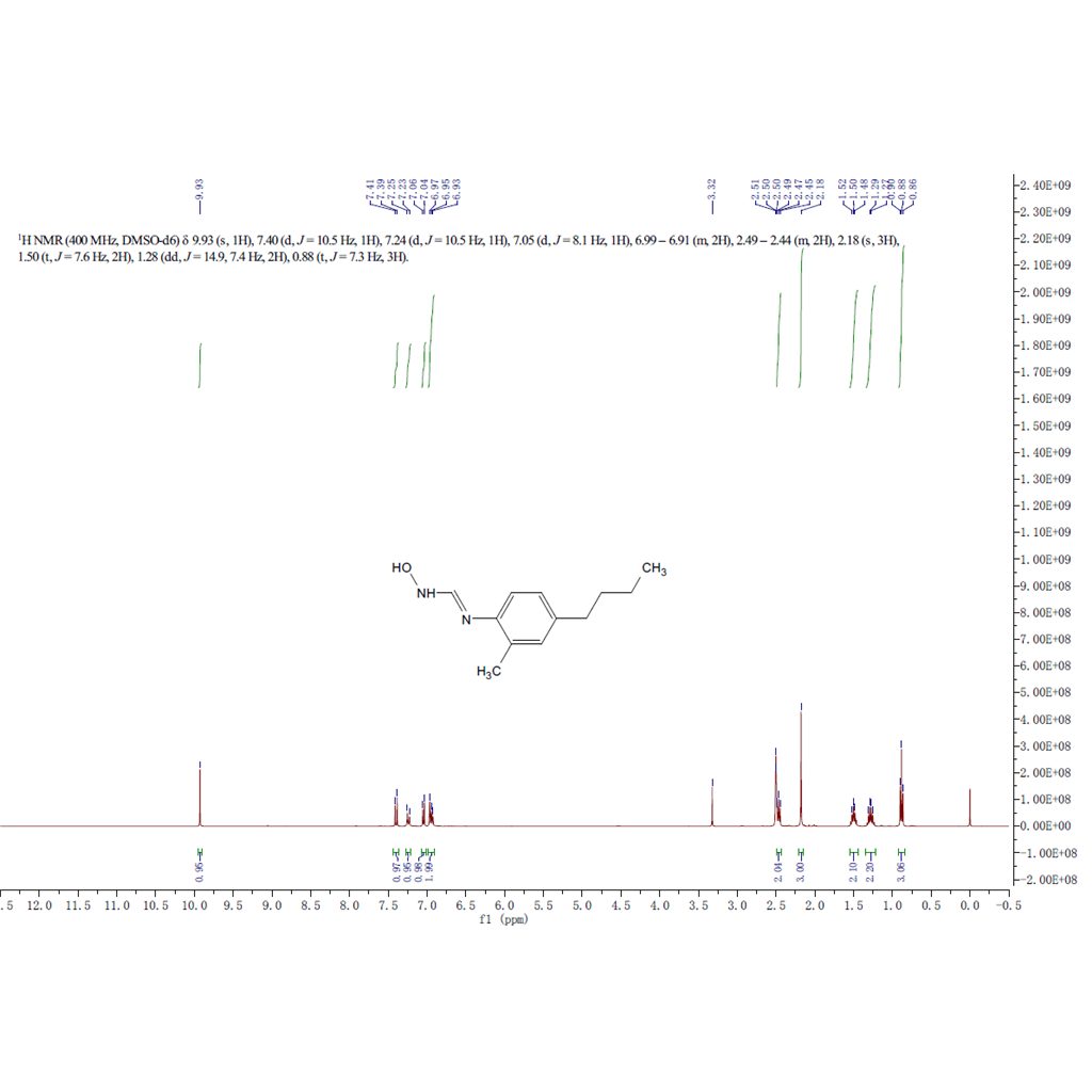 HET-0016,20-HETESYNTHASE抑制剂