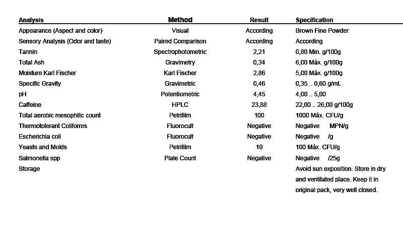 瓜拉纳提取物.jpg 瓜拉纳提取物.jpg