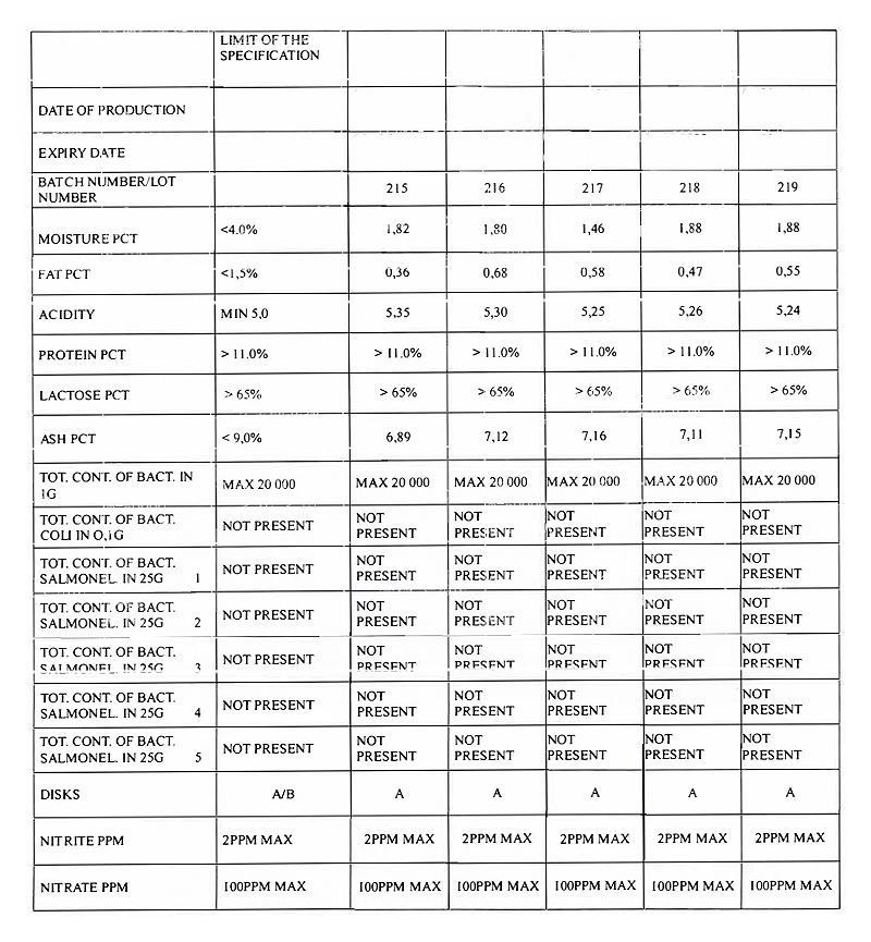 乳清粉.jpg 乳清粉.jpg