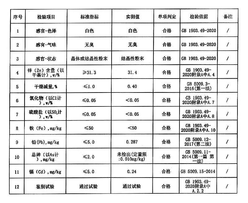 柠檬酸锌.jpg