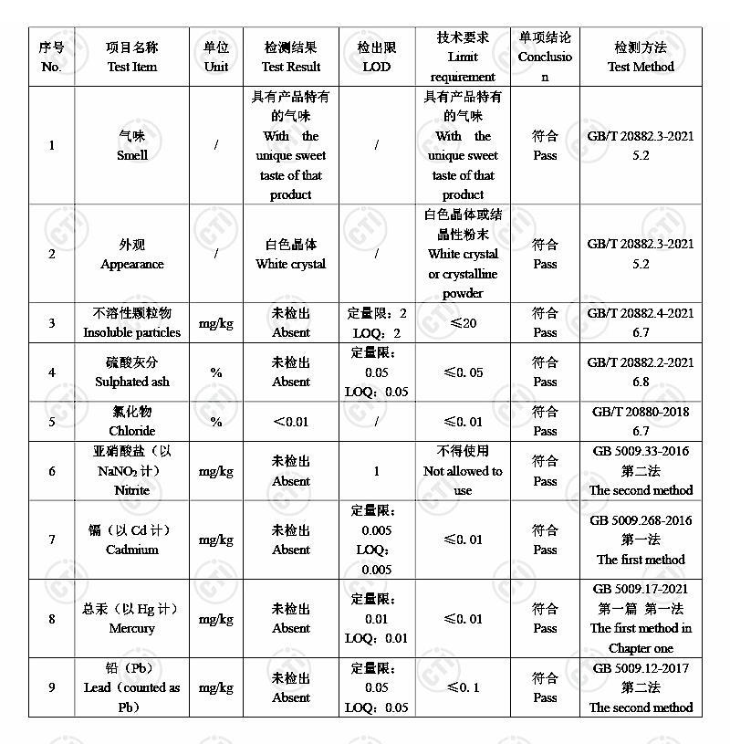 结晶果糖 果糖.jpg 结晶果糖 果糖.jpg