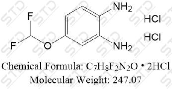 泮托拉唑杂质27 双盐酸盐    Pantoprazole Impurity 27 Dihydrochloride