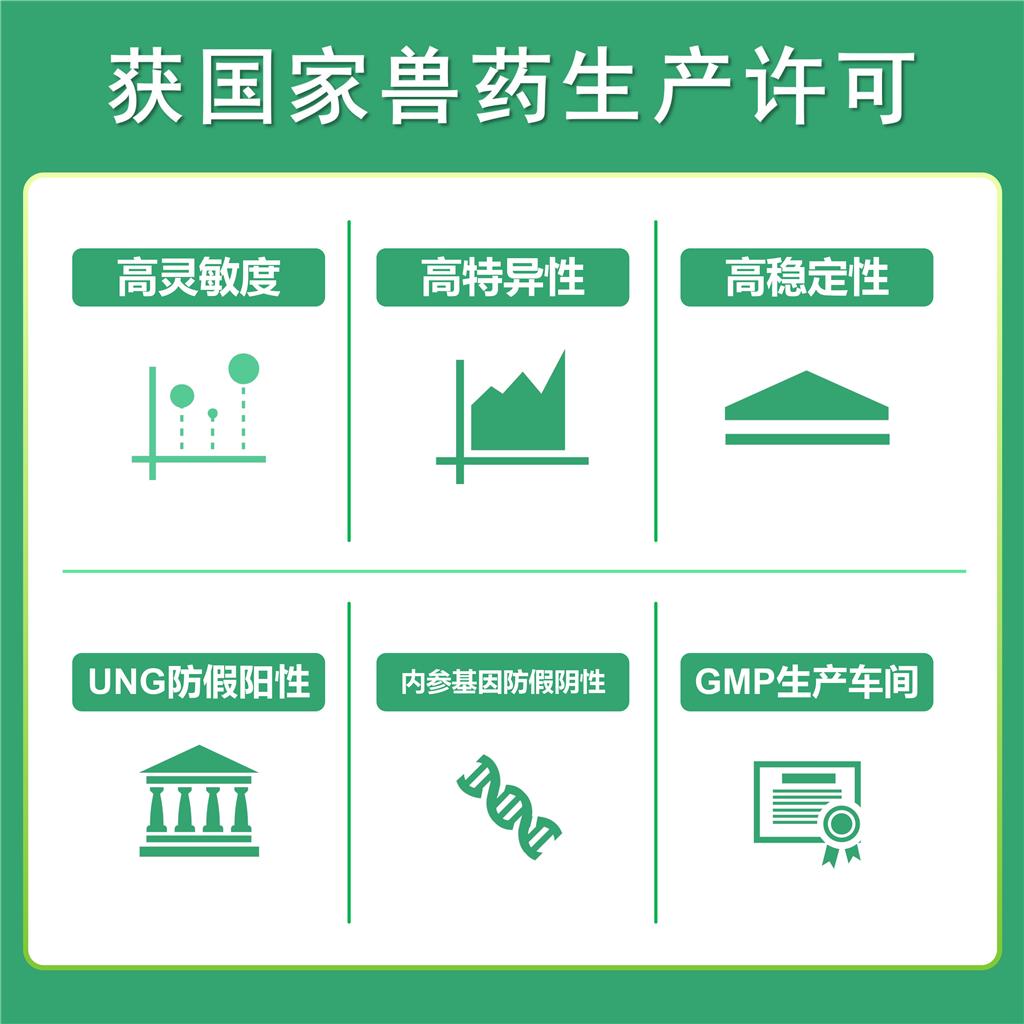 真核生物18S核酸检测试剂盒（PCR-荧光探针法）