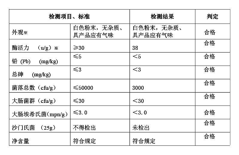 单宁酶.jpg 单宁酶.jpg