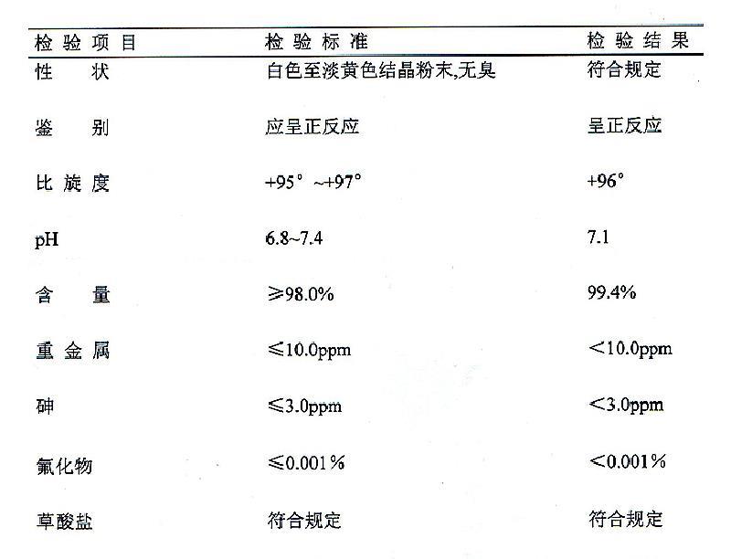 维生素C钙 L-抗坏血酸钙.jpg 维生素C钙 L-抗坏血酸钙.jpg