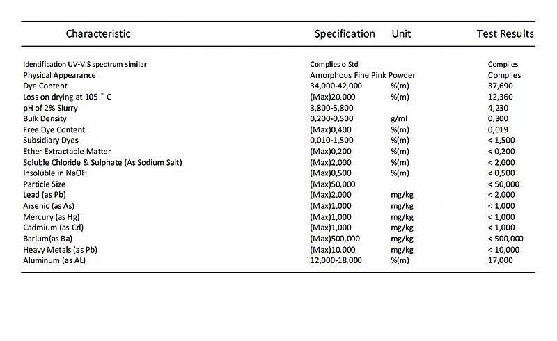 赤藓红铝色淀.jpg 赤藓红铝色淀.jpg