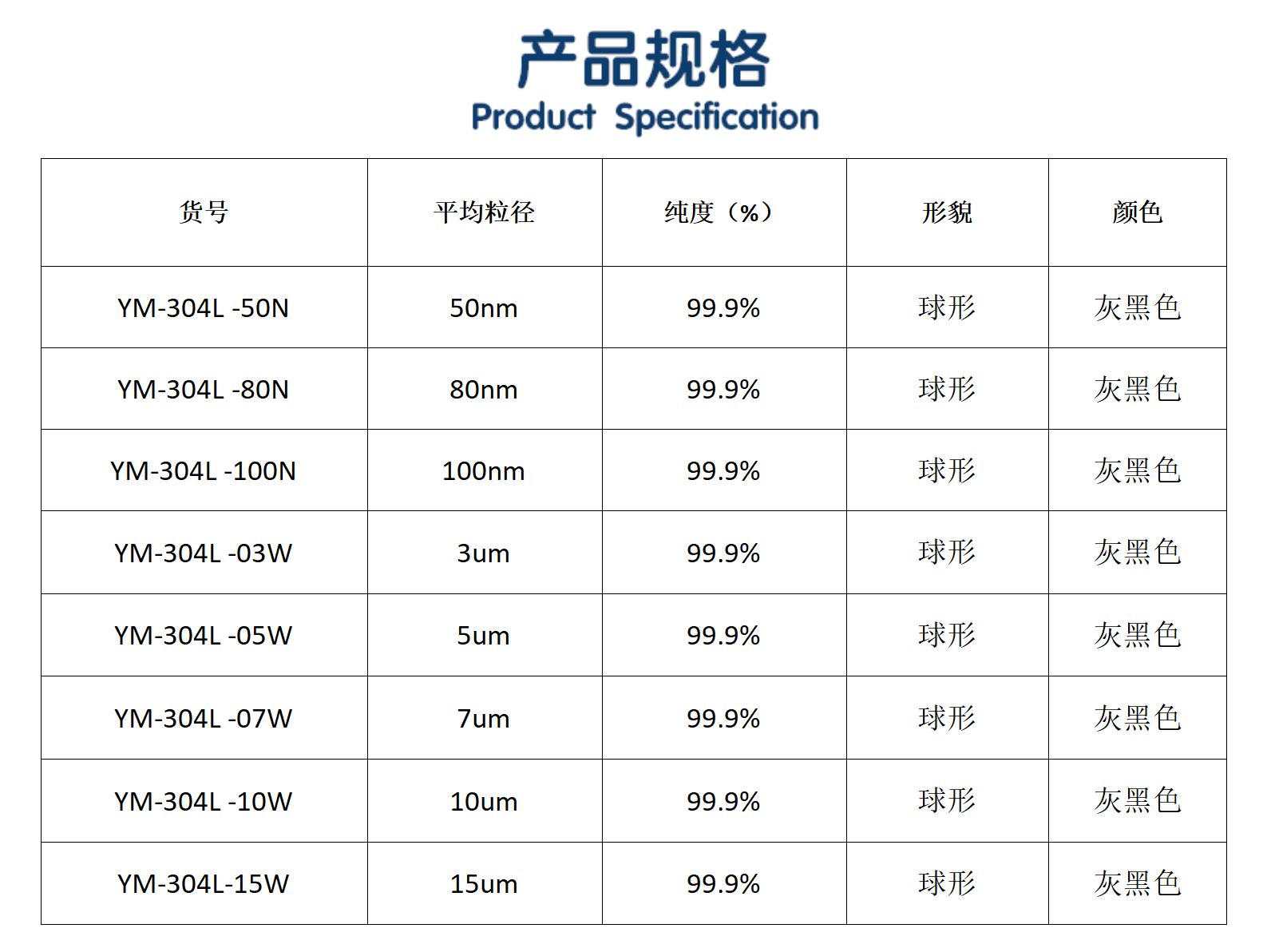 规格表_01.png 规格表_01.png