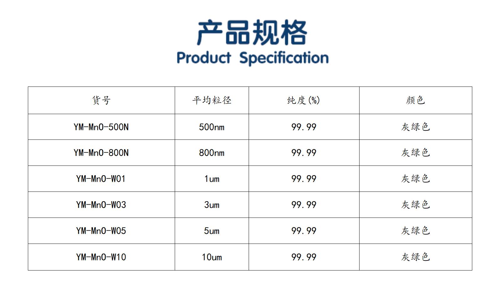 规格表_01.png 规格表_01.png