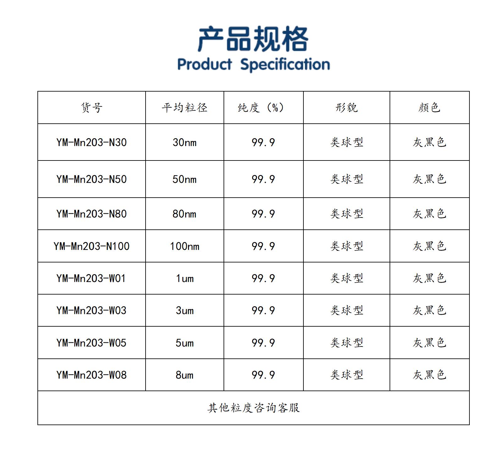 规格表_01.png 规格表_01.png