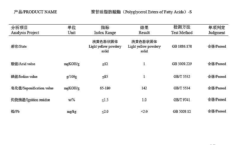 聚甘油脂肪酸酯 PGE.jpg 聚甘油脂肪酸酯 PGE.jpg