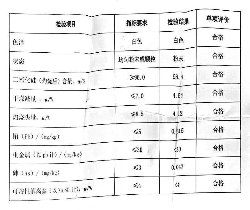 二氧化硅.jpg 二氧化硅.jpg