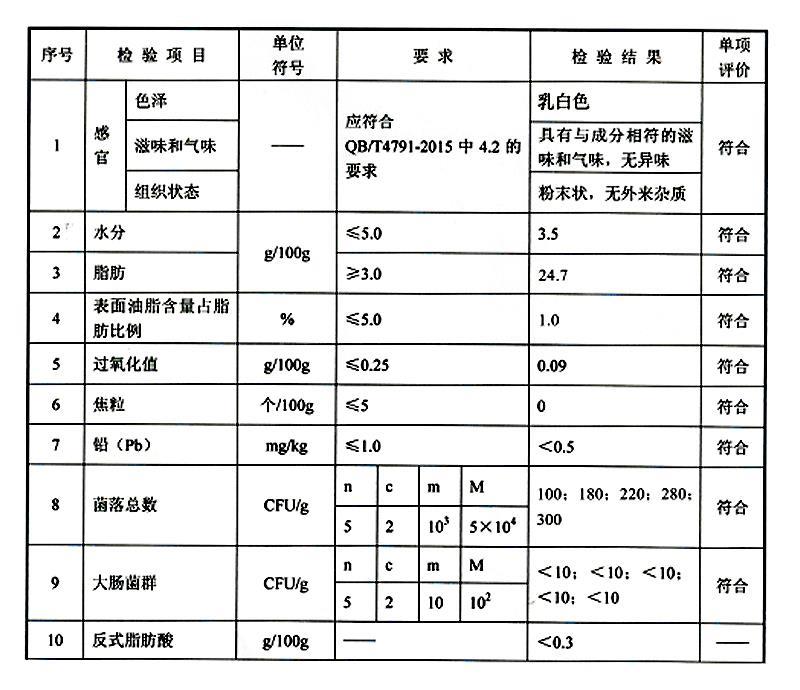 植脂末 奶精.jpg 植脂末 奶精.jpg