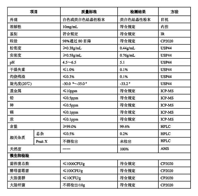 5-HTP 5-羟基色氨酸.jpg 5-HTP 5-羟基色氨酸.jpg