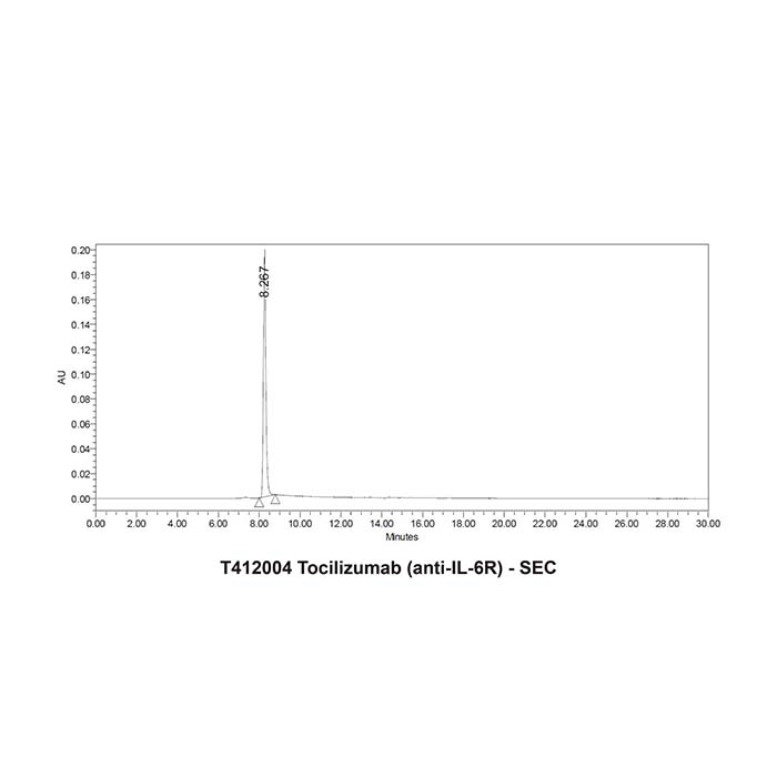 aladdin 阿拉丁 T412004 Tocilizumab (anti-IL-6R) 375823-41-9 无载体, 重组, ExactAb?, 低内毒素, 无叠氮钠, 已验证, 无动物源, ≥95%(SDS-PAGE&SEC-HPLC), 见COA