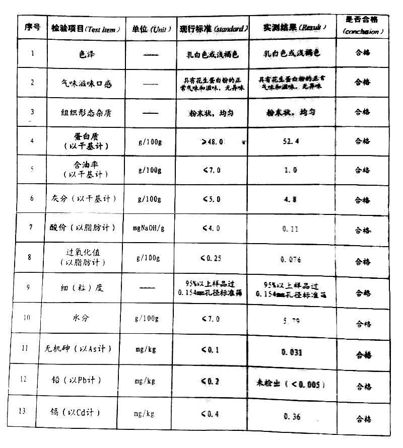 花生蛋白粉.jpg 花生蛋白粉.jpg