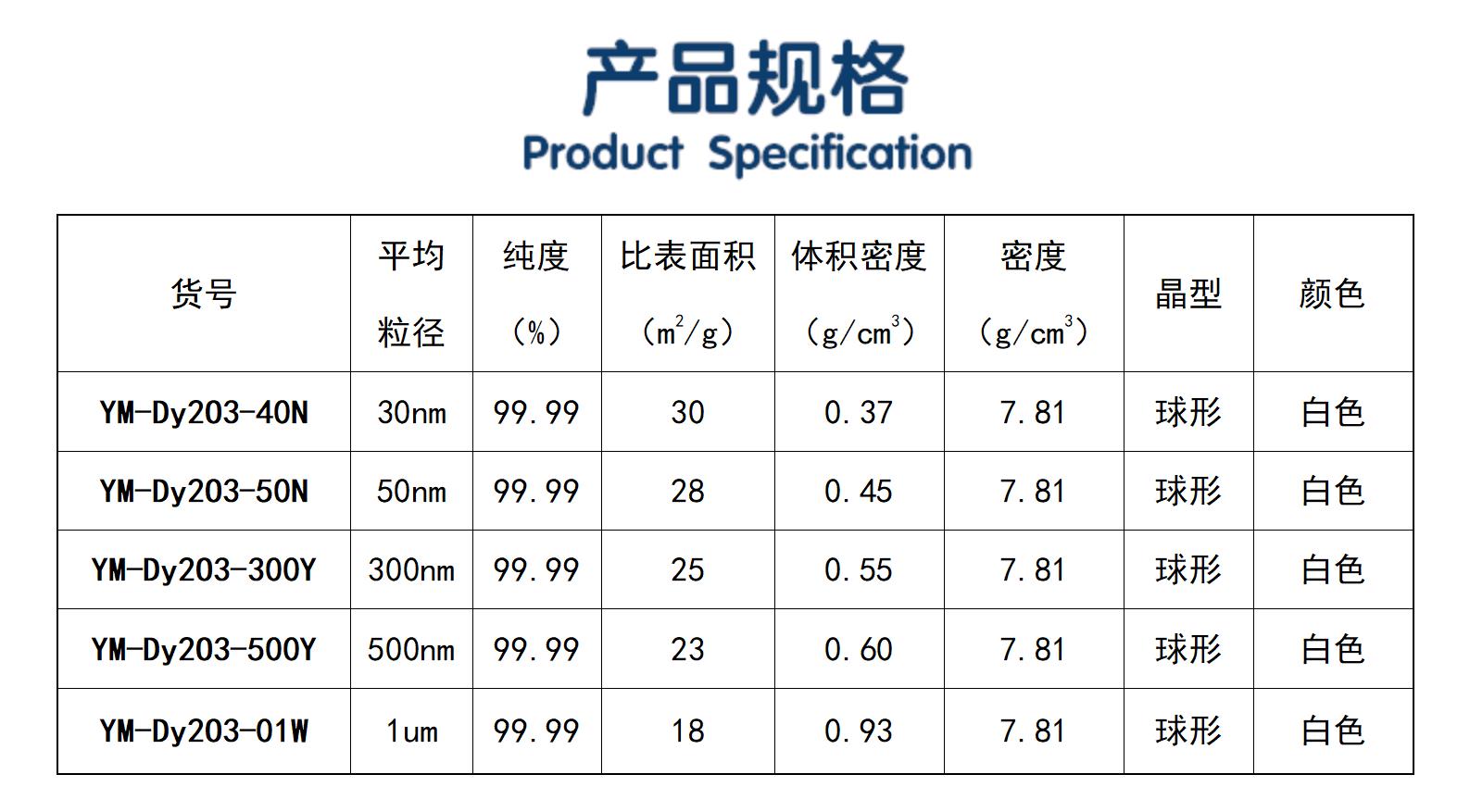 规格表_01.png 规格表_01.png