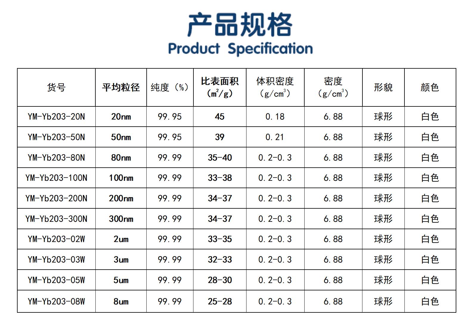 规格表_01.png 规格表_01.png