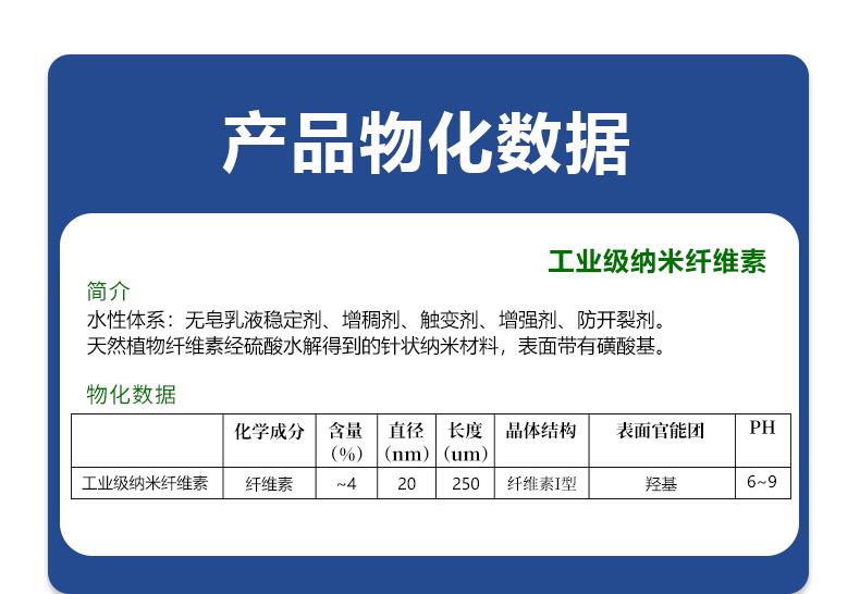 工业级纳米纤维素详情.png