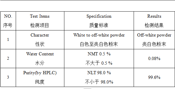 2-氰基异烟酸乙酯 58481-14-4 山东佰隆 98%