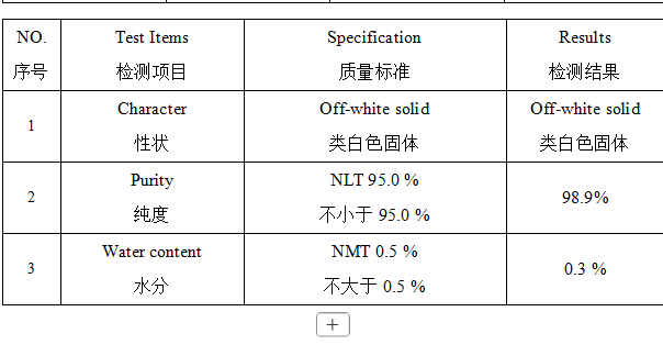 2-氰基-6-氯吡啶 33252-29-8 山东佰隆 95%