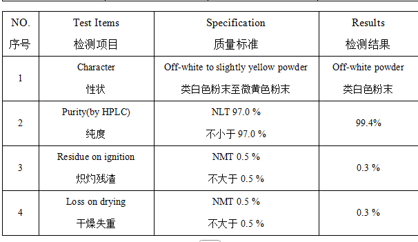 吡啶-2，6-二腈 2893-33-6 山东佰隆 97%