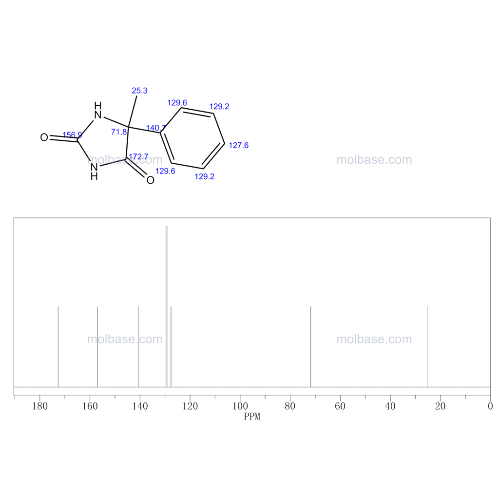 5-甲基-5-苯基乙内酰脲/甲基苯基海因