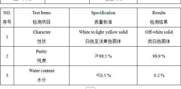 3-羟基吡啶-N-氧化物 6602-28-4 山东佰隆 98.5%