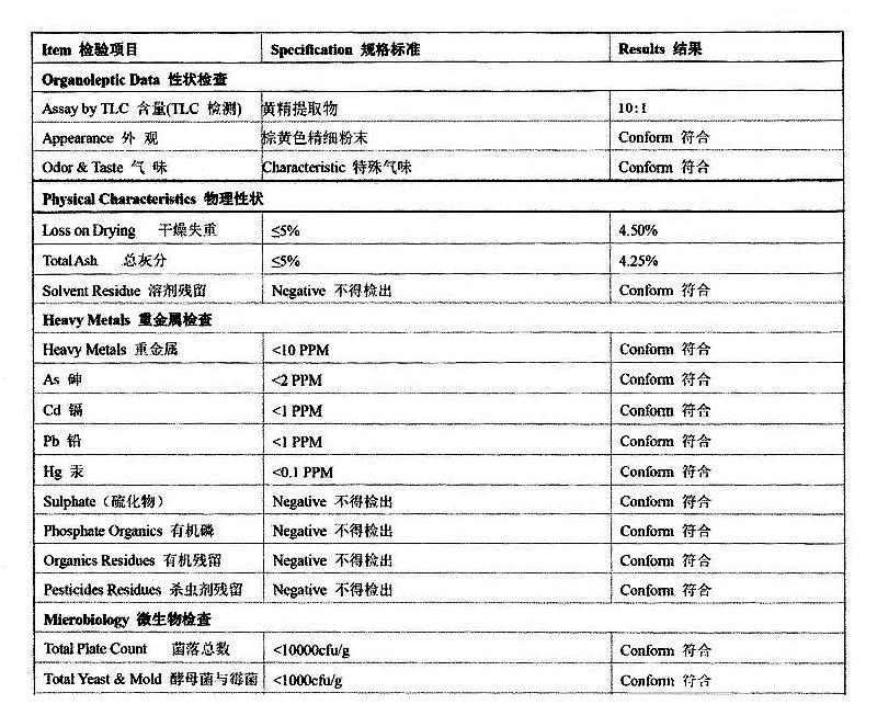 黄精提取物.jpg 黄精提取物.jpg