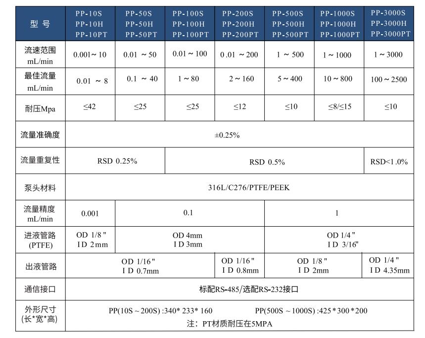 1c7722db8a663150fffdbb1cdff3886e.png 1c7722db8a663150fffdbb1cdff3886e.png