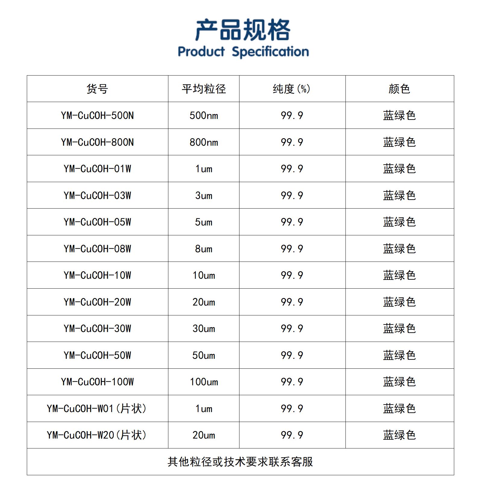 规格表_01(1).png 规格表_01(1).png