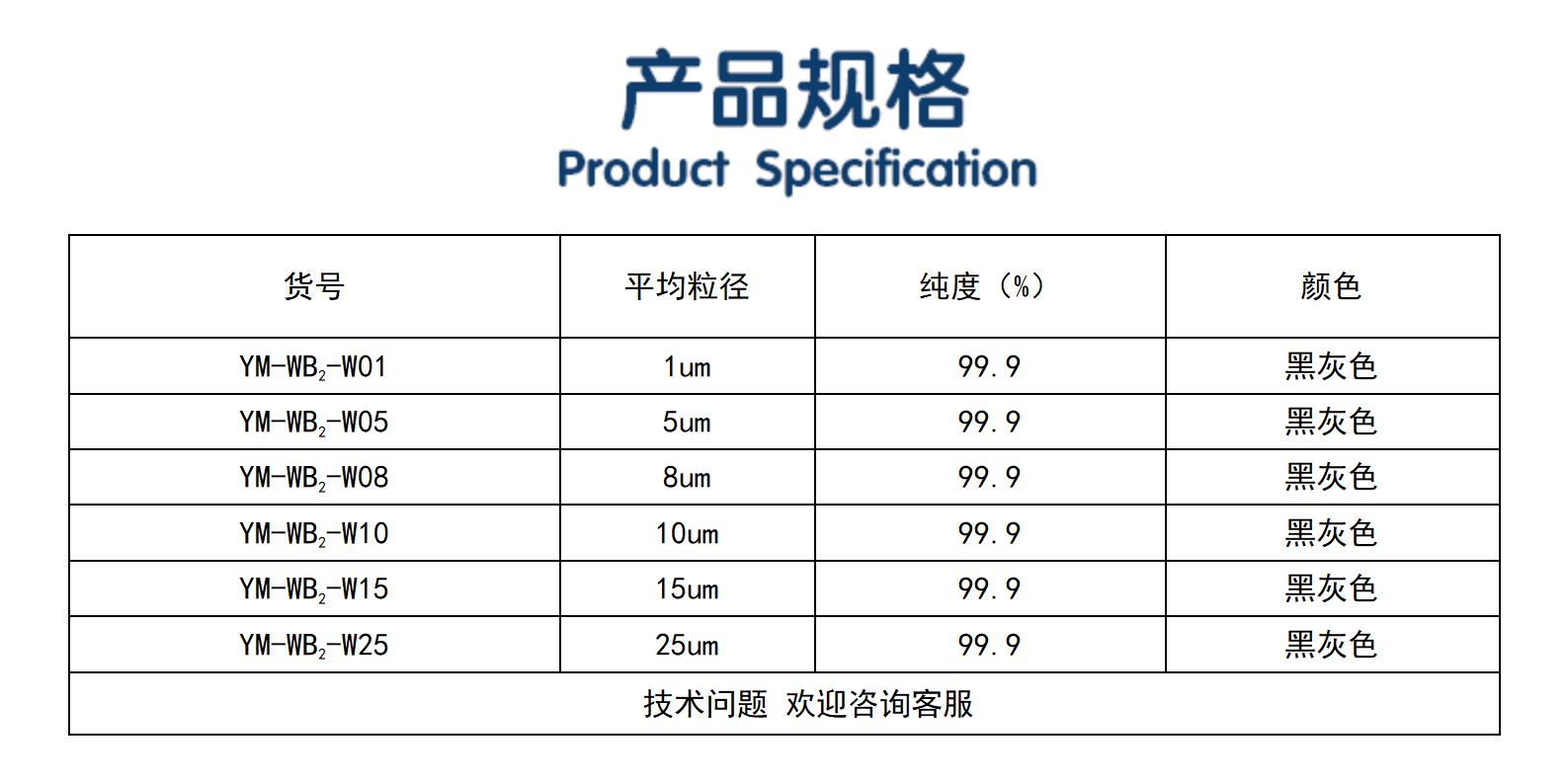 规格表_01.png 规格表_01.png