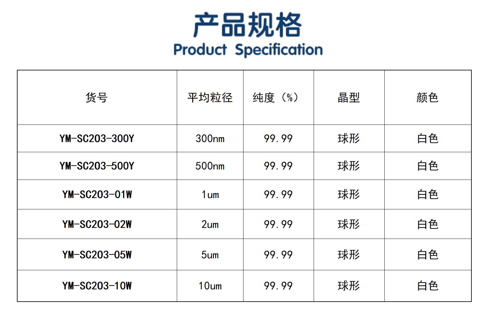 规格表_01.png 规格表_01.png