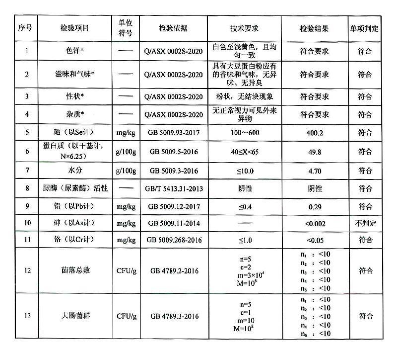 硒蛋白.jpg 硒蛋白.jpg