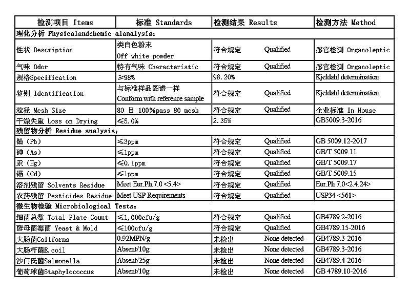 大米蛋白粉 大米水解蛋白粉.jpg