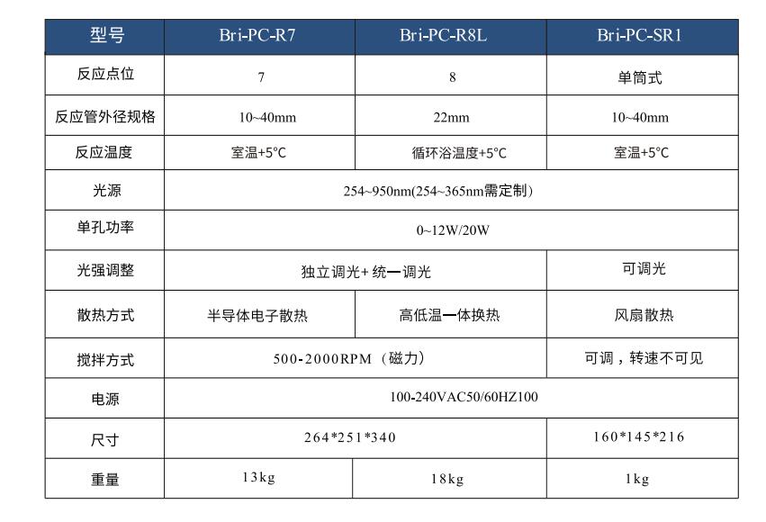 521120452b25370402482bea35c542ee.png 521120452b25370402482bea35c542ee.png