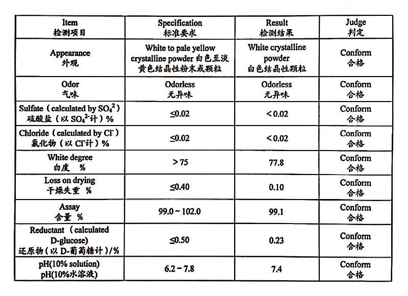 葡萄糖酸钠.jpg 葡萄糖酸钠.jpg