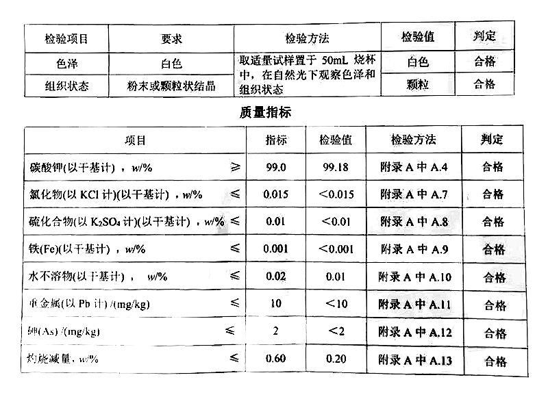 碳酸钾.jpg 碳酸钾.jpg