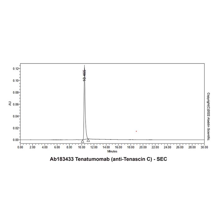 aladdin 阿拉丁 Ab183433 Tenatumomab (anti-Tenascin C) 1412891-40-7 无载体, 重组, ExactAb?, 低内毒素, 无叠氮钠, 已验证, 无动物源, ≥95%(SDS-PAGE&SEC-HPLC), 见COA