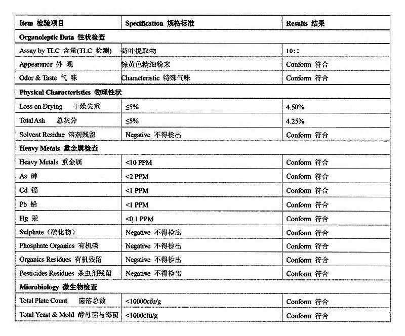 荷叶提取物 荷叶碱.jpg