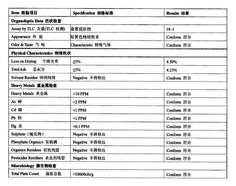桑葚提取物 桑葚花青素.jpg 桑葚提取物 桑葚花青素.jpg