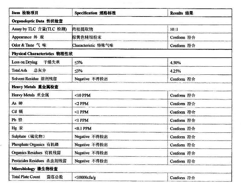 肉桂提取物.jpg 肉桂提取物.jpg