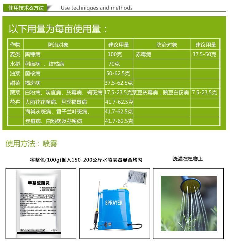 甲基硫菌灵70%使用方法.jpg 甲基硫菌灵70%使用方法.jpg