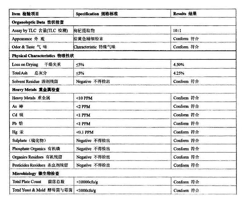 枸杞提取物.jpg 枸杞提取物.jpg
