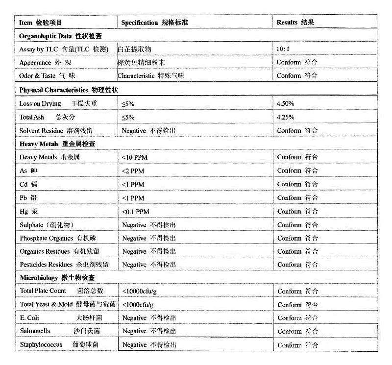 白芷提取物 欧前胡素.jpg 白芷提取物 欧前胡素.jpg
