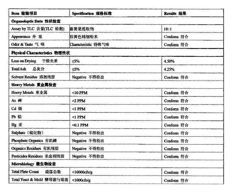 藤黄果提取物.jpg 藤黄果提取物.jpg