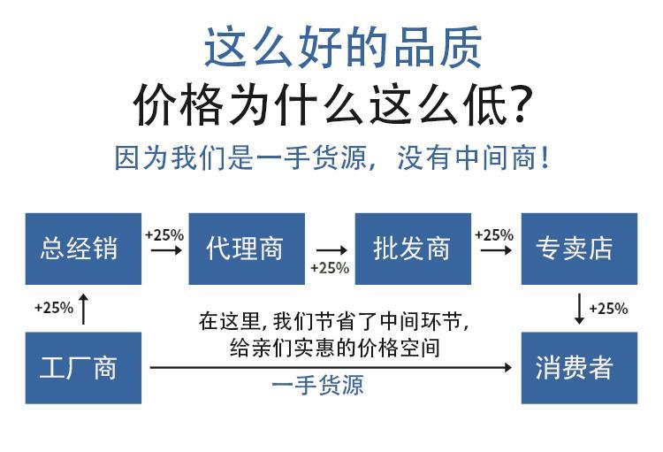 价格为什么这么低2.jpg 价格为什么这么低2.jpg